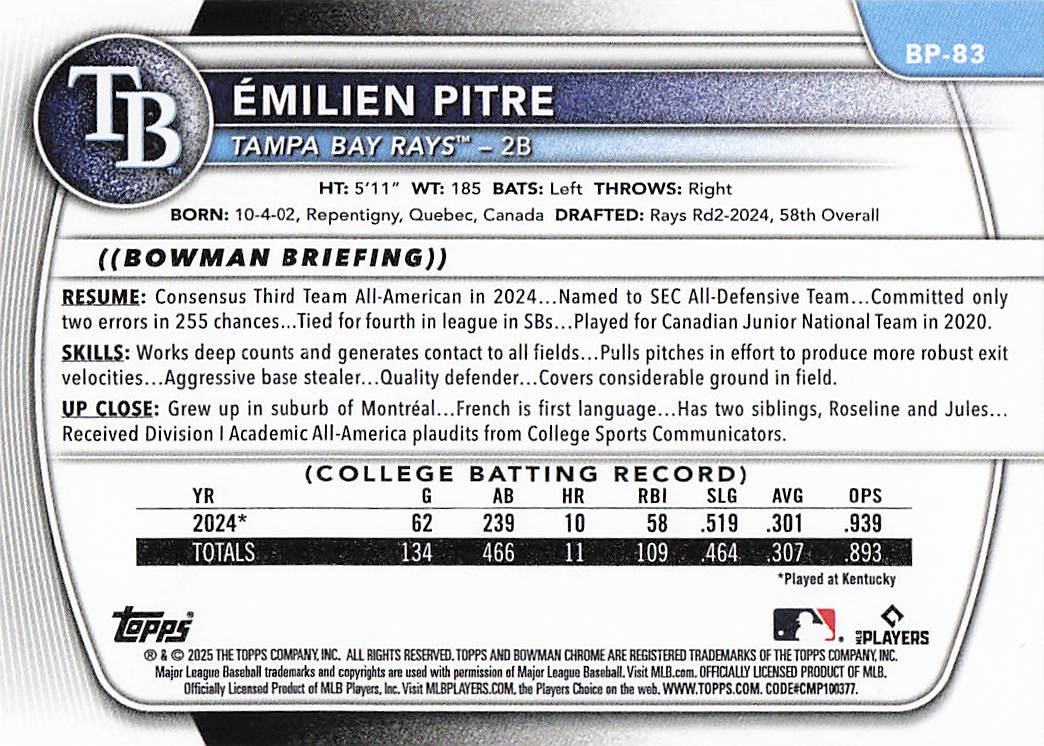 2025 Bowman Baseball Prospects Émilien Pitre #BP-83