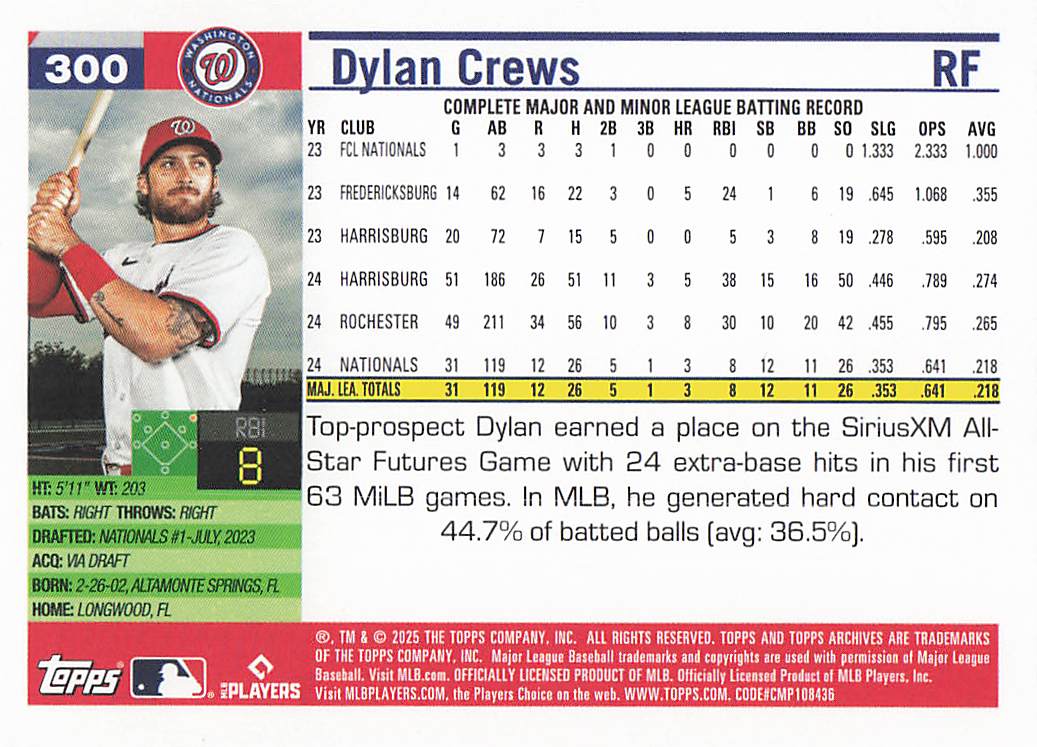 2025 Topps Archives Baseball Dylan Crews #300 Rookie