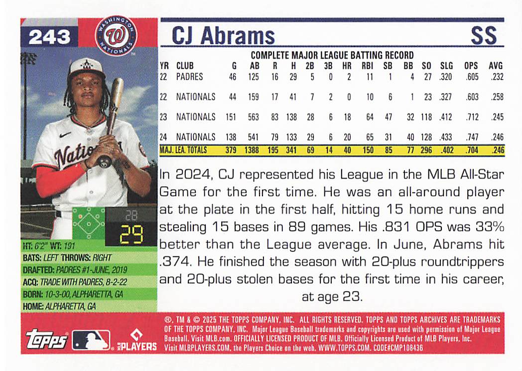 2025 Topps Archives Baseball CJ Abrams #243