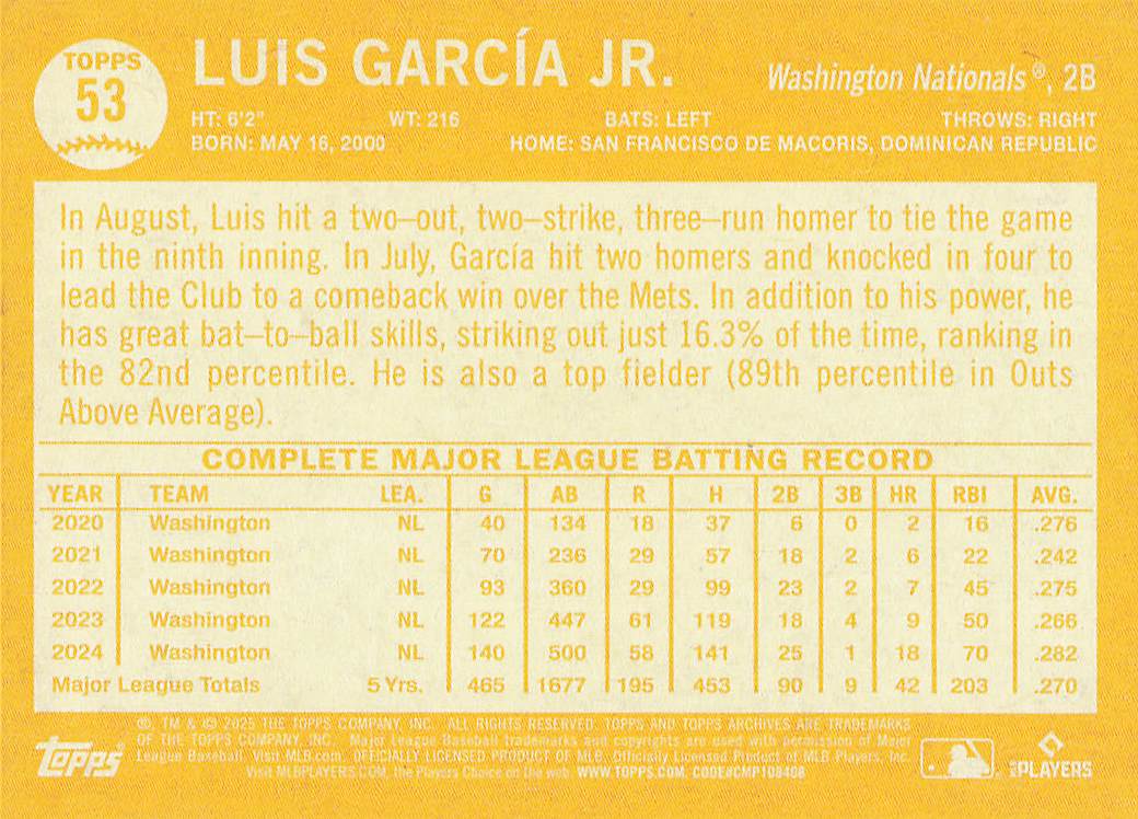 2025 Topps Archives Baseball Luis García Jr. #53