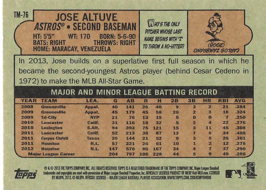 2013 Topps Baseball 1972 Topps Minis Jose Altuve #TM-76