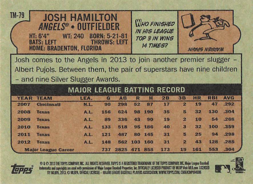 2013 Topps Chrome Baseball 1972 Chrome Josh Hamilton #72C-JH