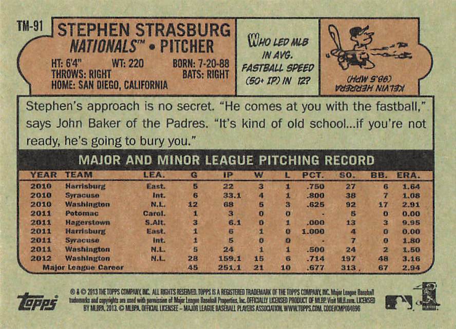 2013 Topps Baseball 1972 Topps Minis Stephen Strasburg #TM-91