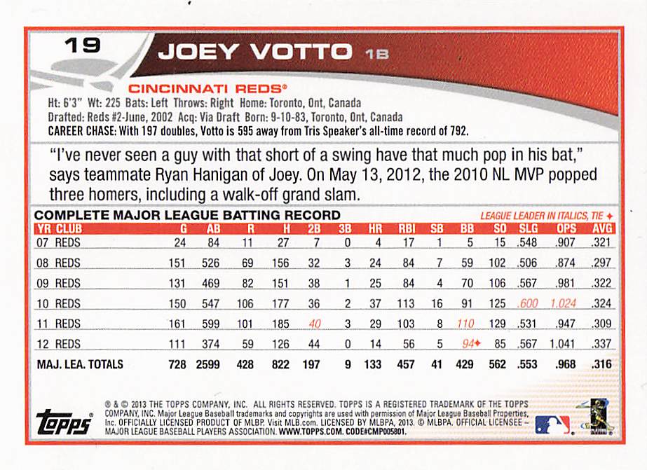 2013 Topps Baseball Joey Votto #19