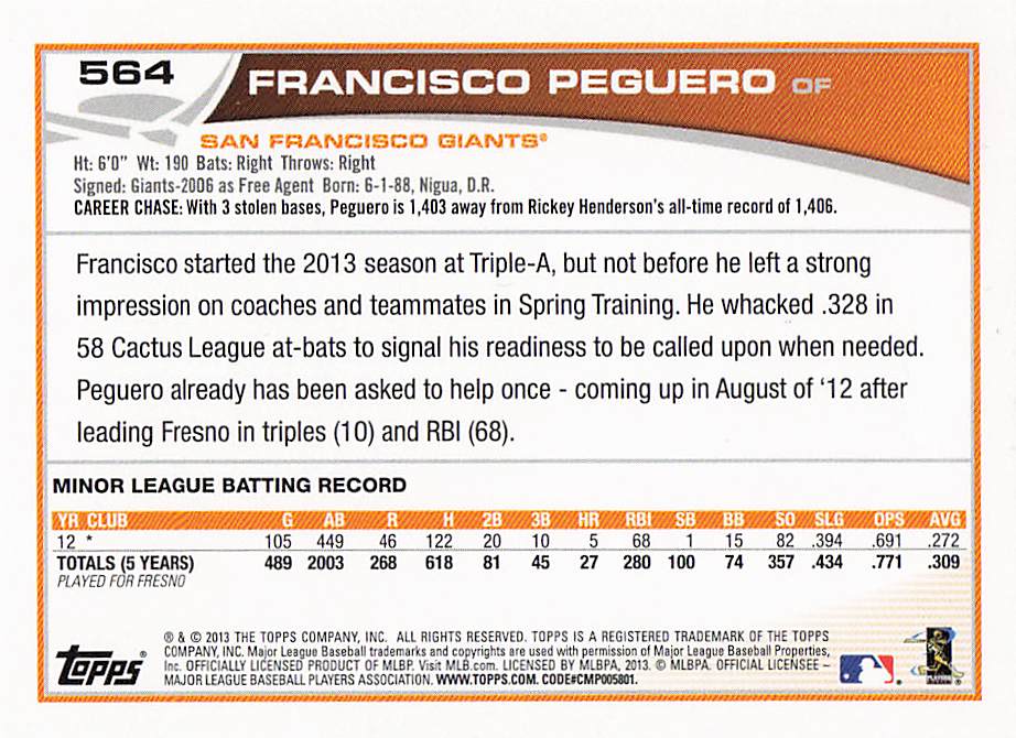 2013 Topps Mini Baseball Francisco Peguero #564 Rookie