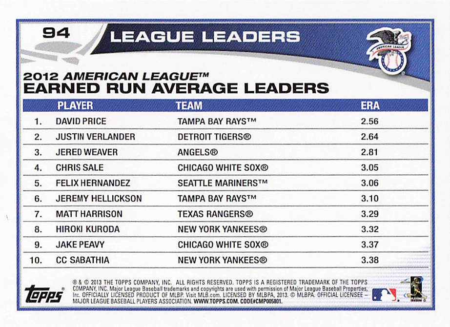 2013 Topps Mini David Price / Justin Verlander / Jered Weaver #94