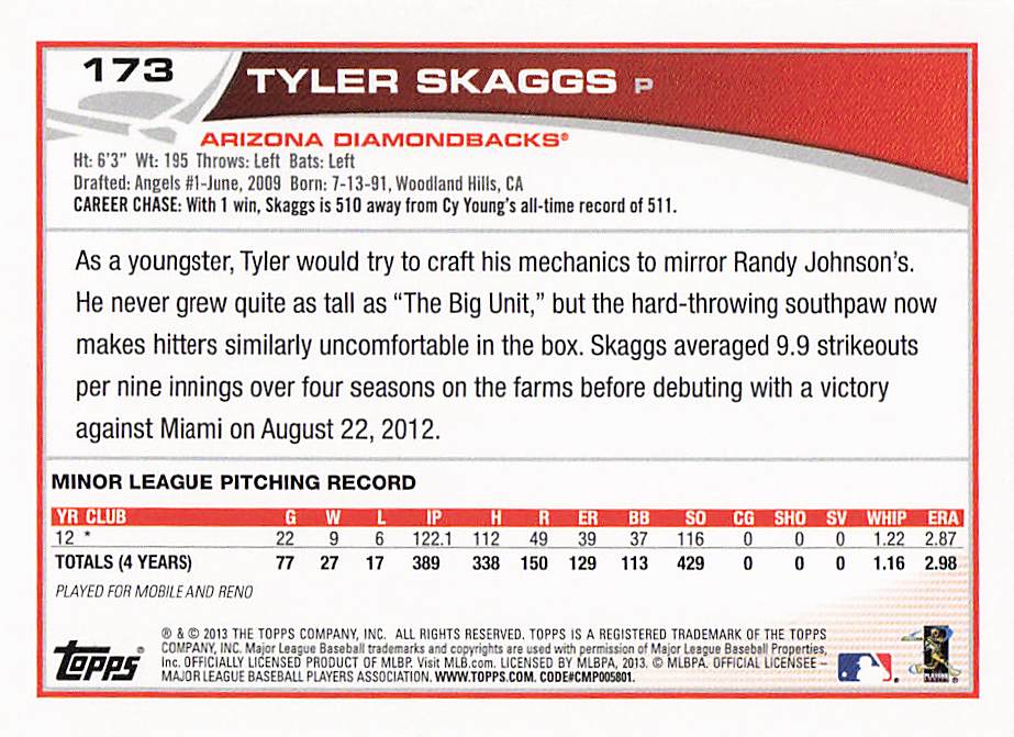 2013 Topps Mini Baseball Tyler Skaggs #173