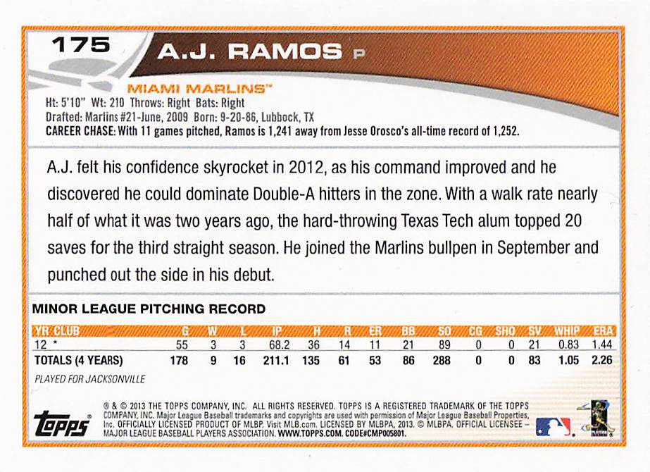 2013 Topps Mini Baseball A.J. Ramos #175