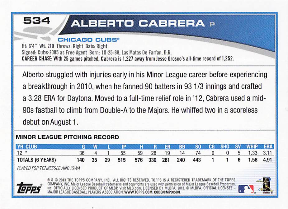 2013 Topps Mini Baseball Alberto Cabrera #534 Rookie