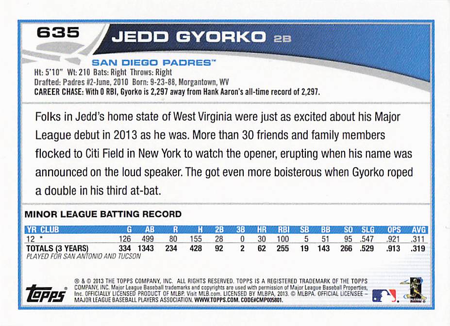2013 Topps Mini Baseball Jedd Gyorko #635 Rookie