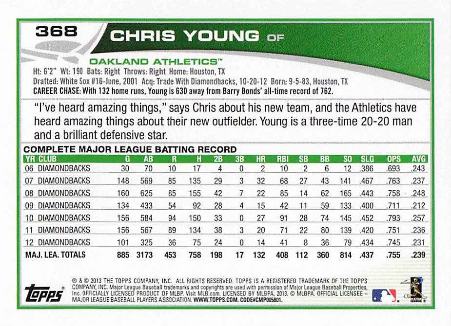 2013 Topps Mini Baseball Chris Young #368