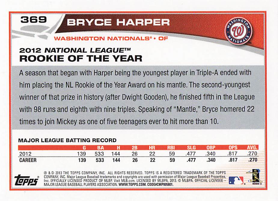 2013 Topps Mini Baseball Bryce Harper #369