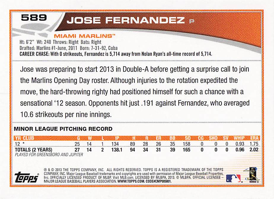 2013 Topps Mini Baseball Jose Fernandez #589 Rookie