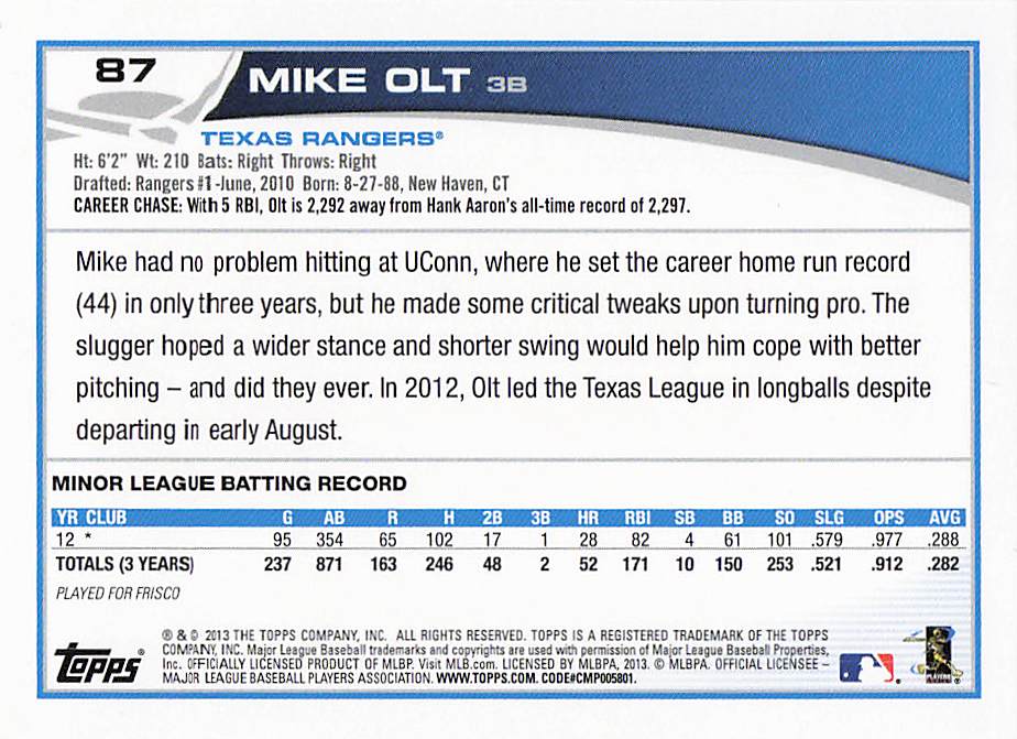2013 Topps Mini Baseball Mike Olt #87