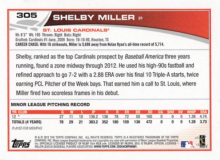 2013 Topps Mini Baseball Shelby Miller #305