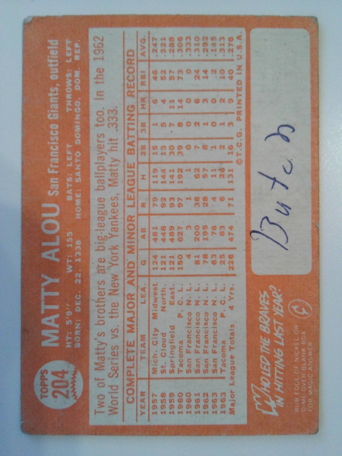 1964 Topps Baseball Matty Alou #204