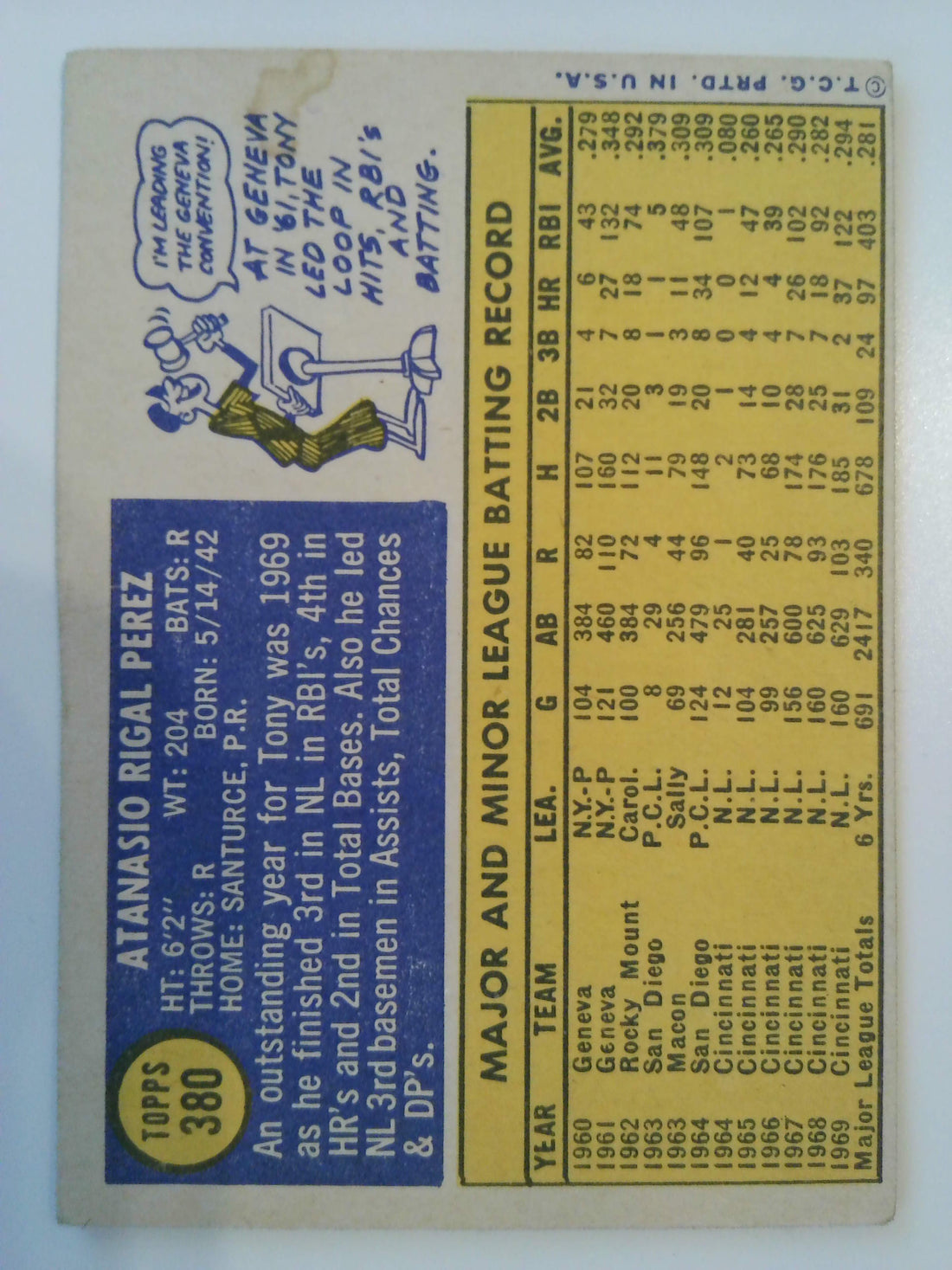 1970 Topps Baseball Tony Perez #380