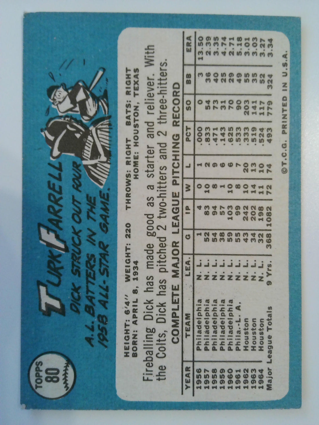 1965 Topps Baseball Turk Farrell #80