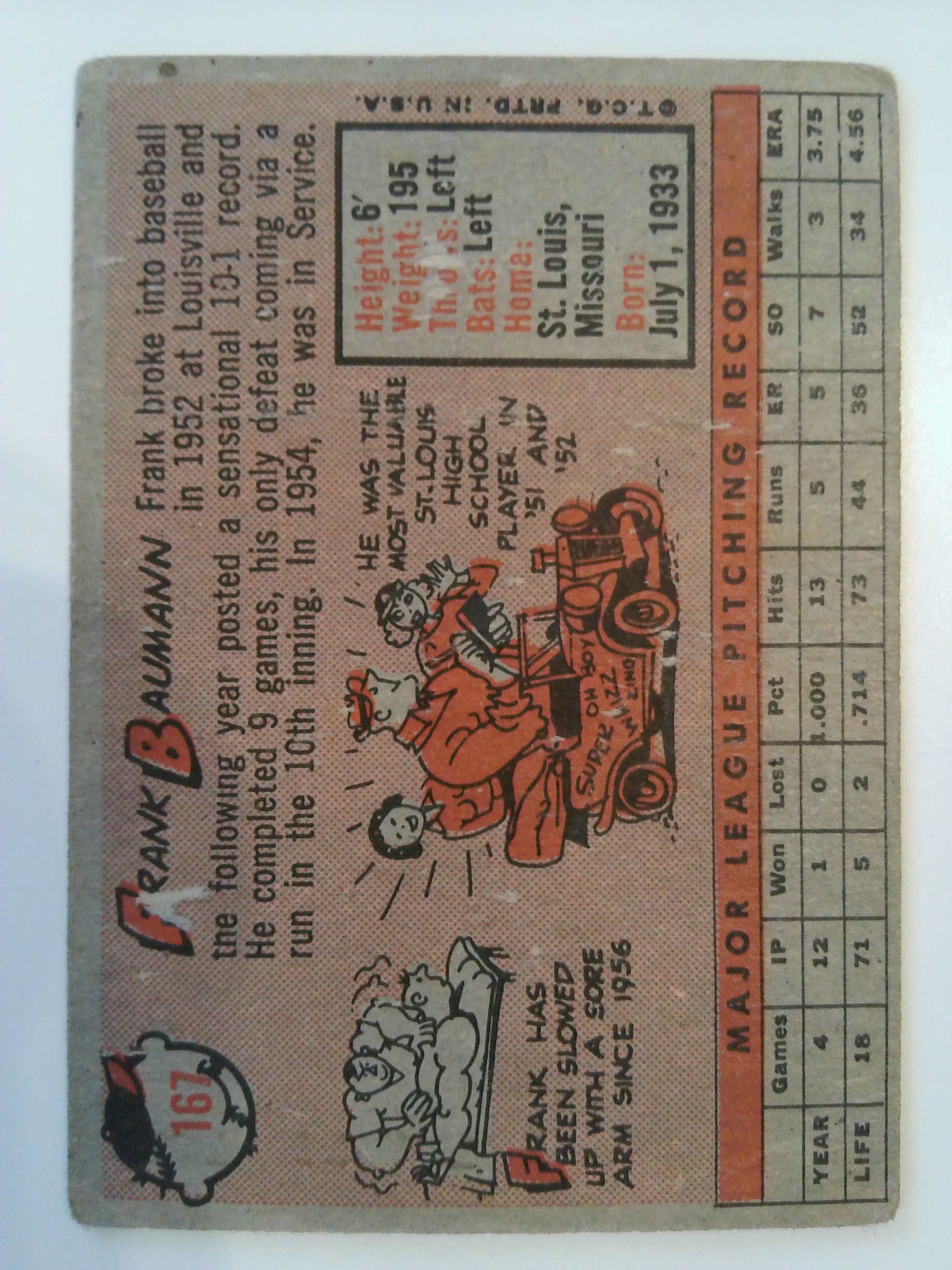 1958 Topps Baseball Frank Baumann #167 Rookie
