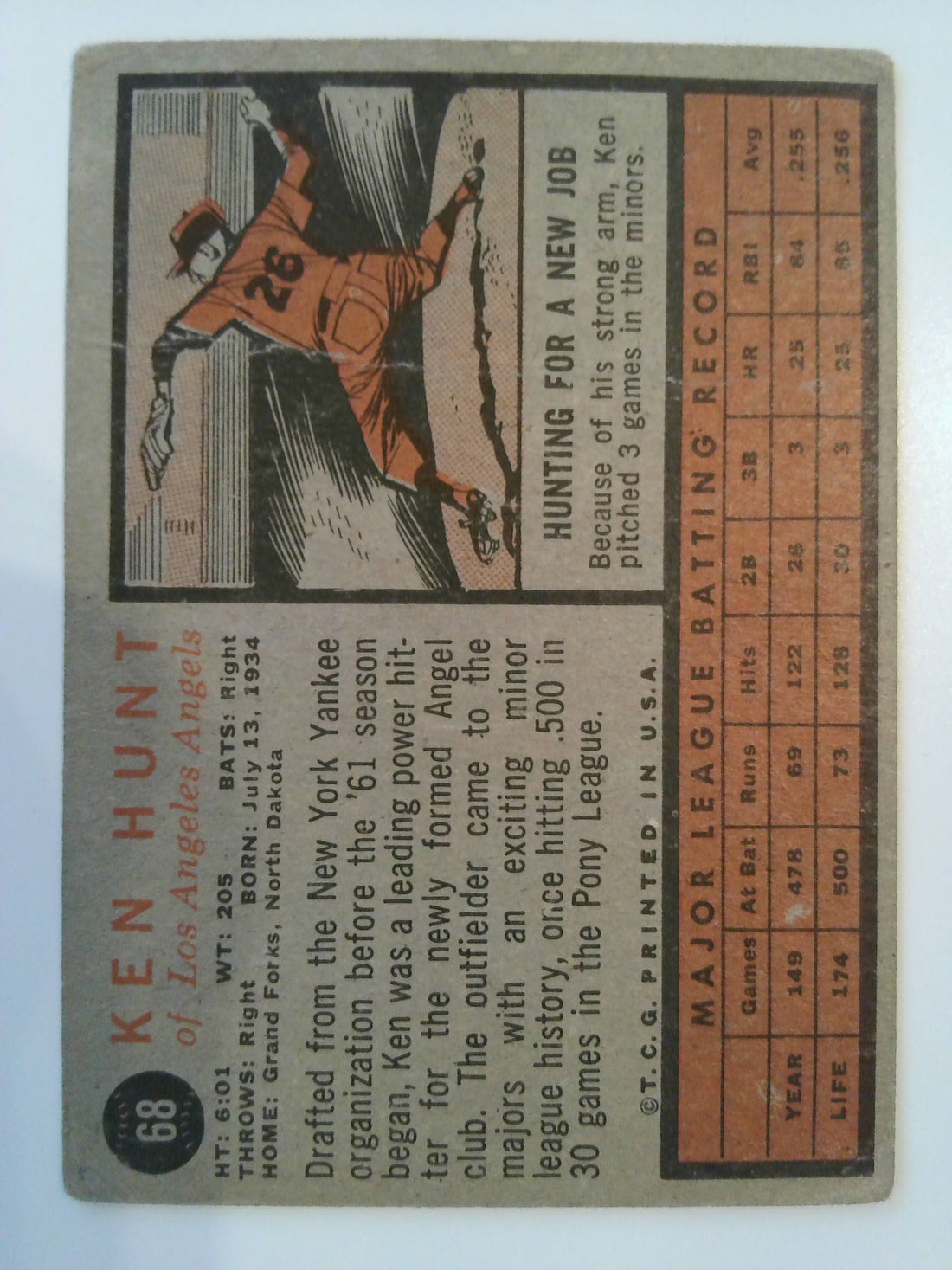 1962 Topps Baseball Ken L. Hunt #68