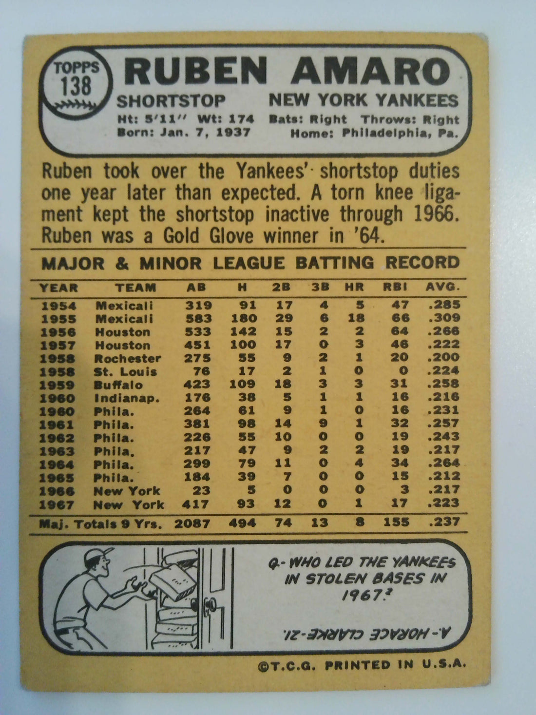 1968 Topps Baseball Ruben Amaro #138