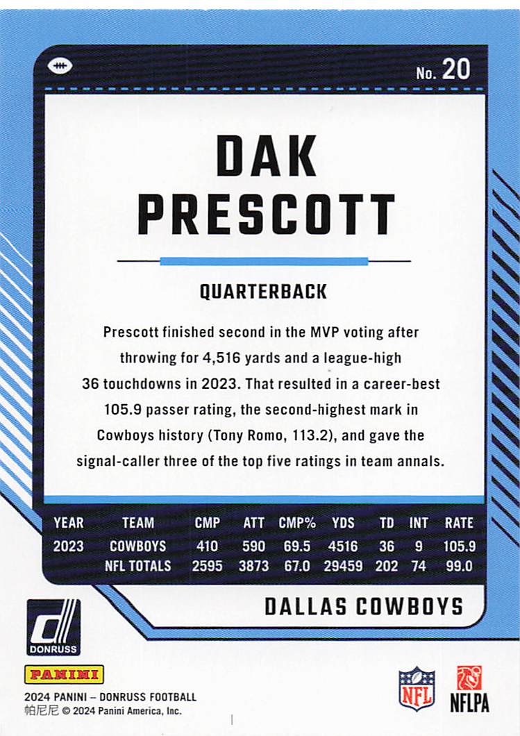 2024 Donruss Football Dak Prescott #20