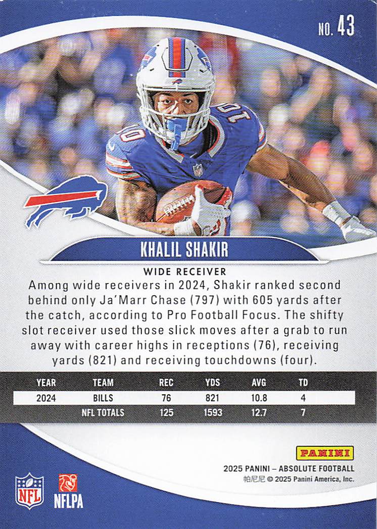 2025 Panini Absolute Football Retail Khalil Shakir #43