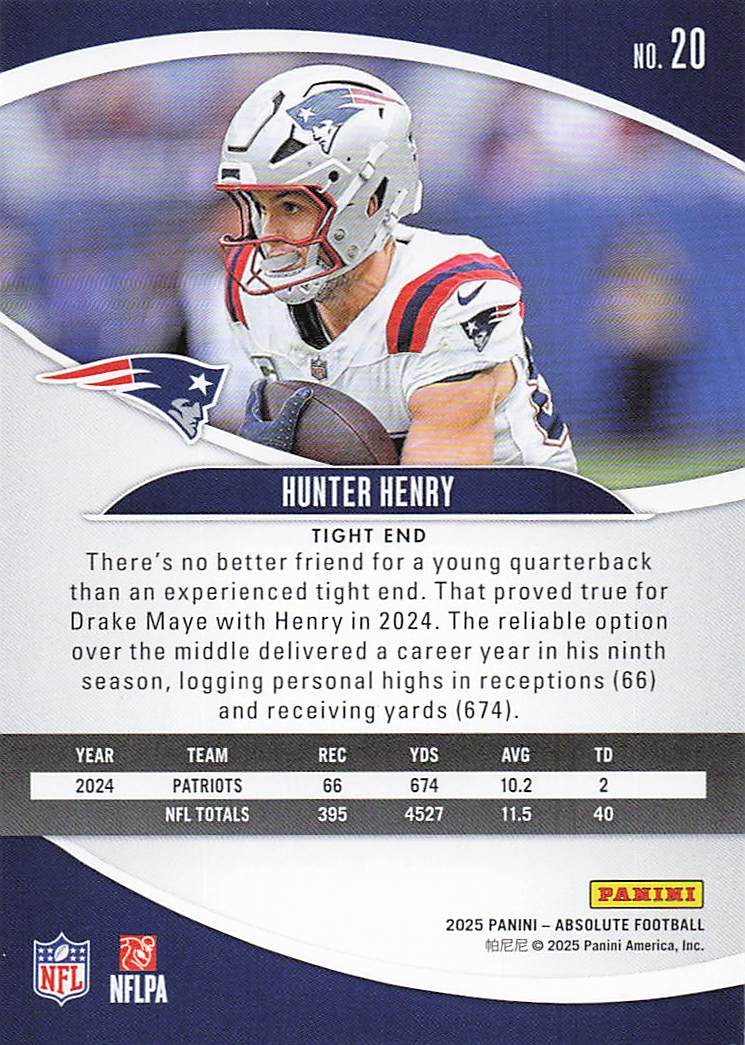 2025 Panini Absolute Football Retail Hunter Henry #20