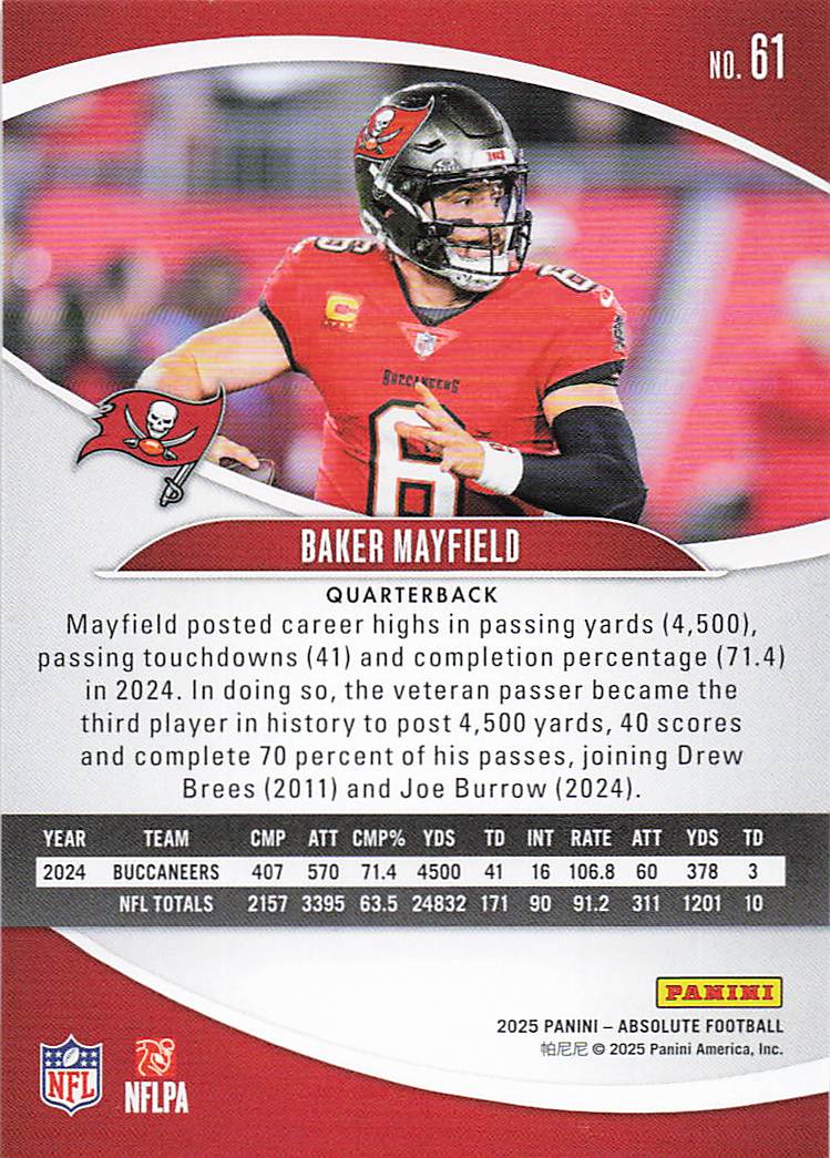 2025 Panini Absolute Football Retail Baker Mayfield #61
