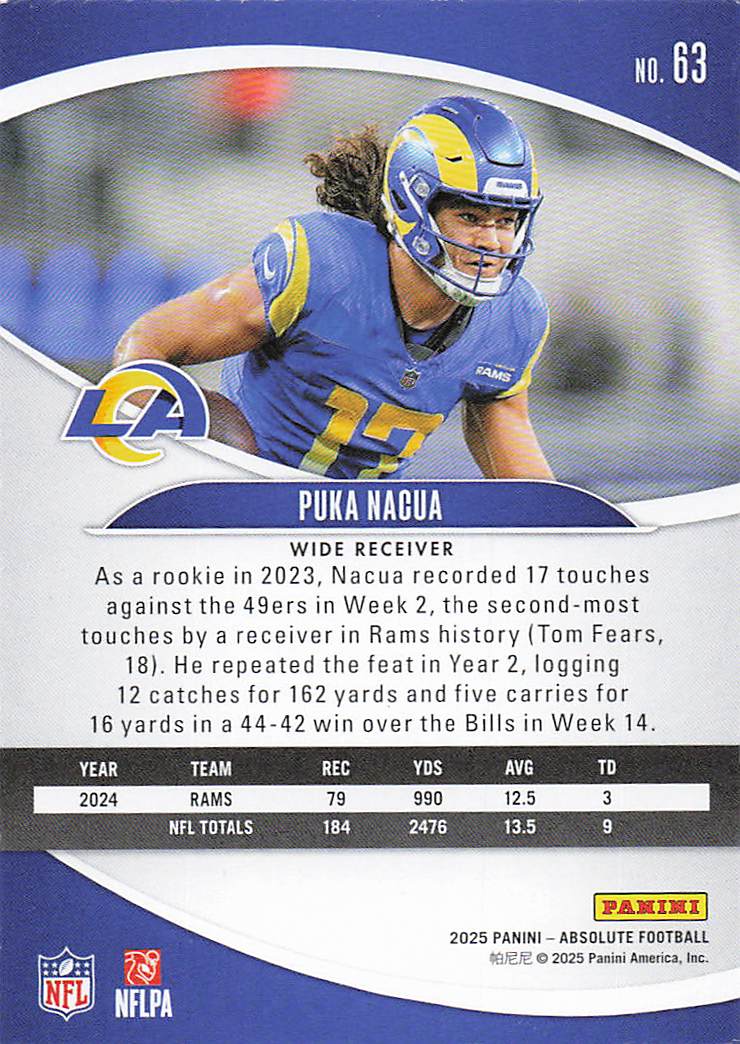 2025 Panini Absolute Football Retail Puka Nacua #63