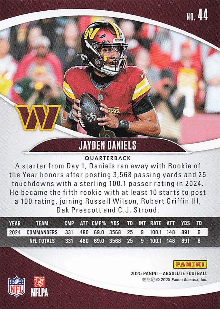 2025 Panini Absolute Football Retail Jayden Daniels #44