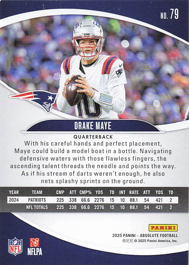 2025 Panini Absolute Football Retail Drake Maye #79
