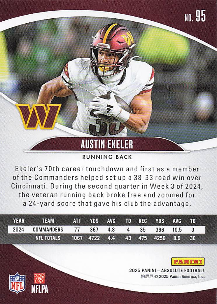 2025 Panini Absolute Football Retail Austin Ekeler #95