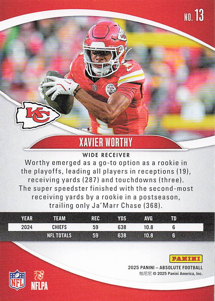 2025 Panini Absolute Football Retail Xavier Worthy #13