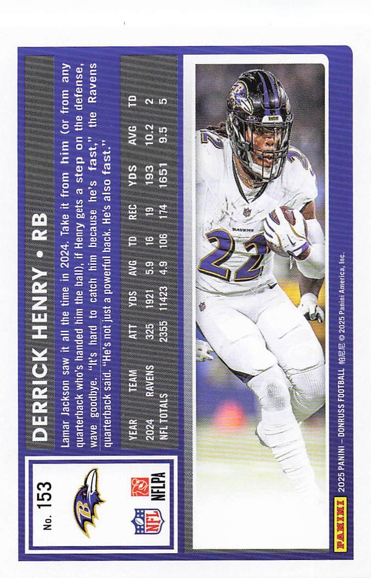 2025 Donruss Football Derrick Henry #153