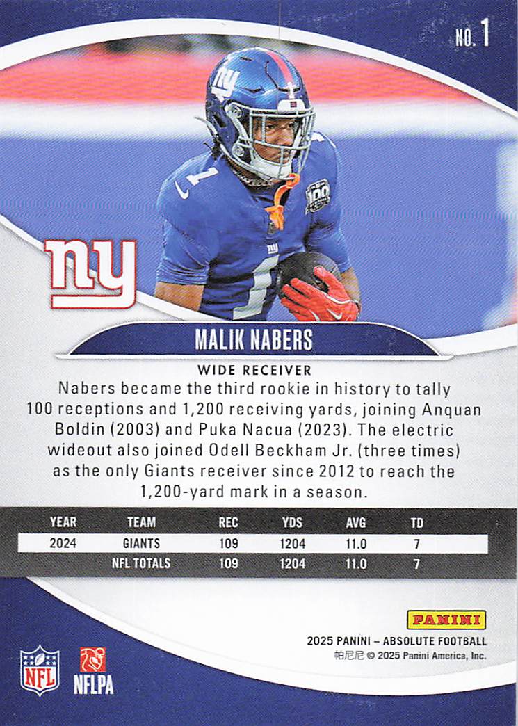 2025 Panini Absolute Football Retail Malik Nabers #1