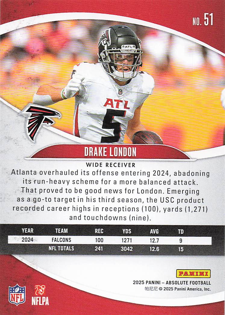 2025 Panini Absolute Football Retail Drake London #51