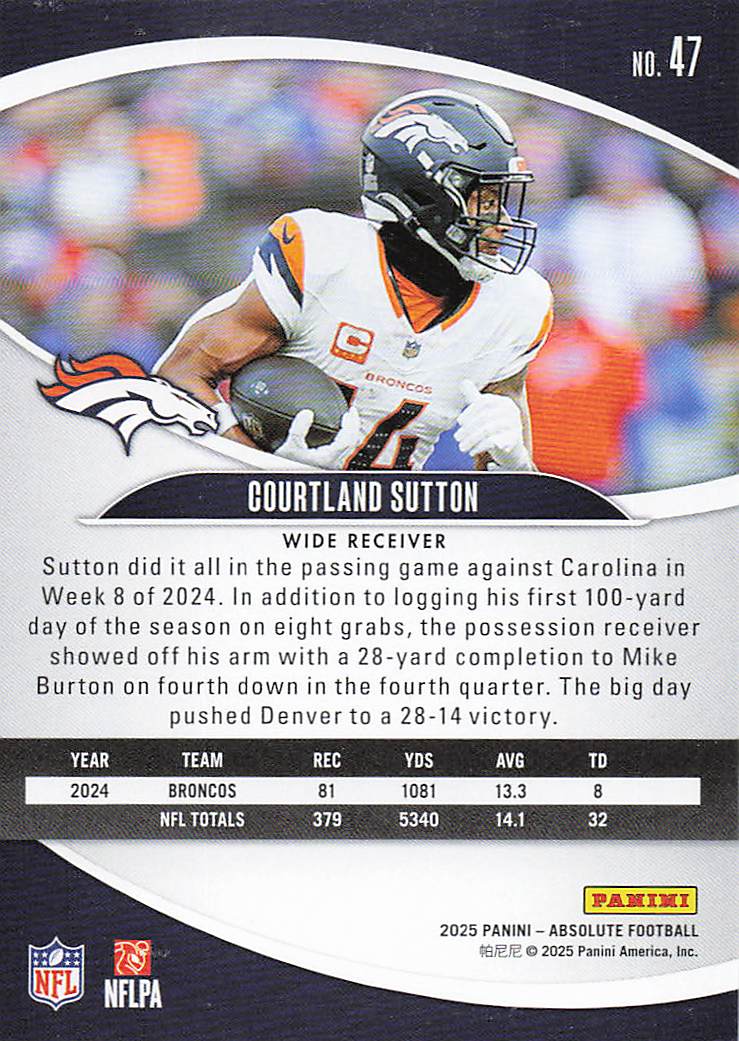 2025 Panini Absolute Football Retail Courtland Sutton #47