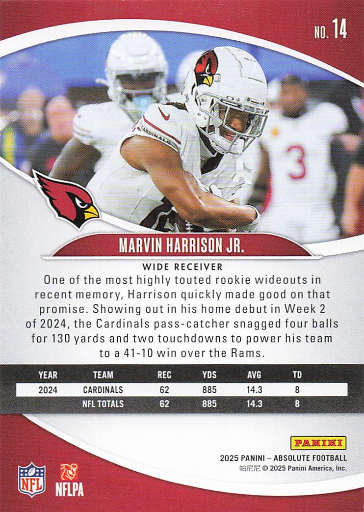 2025 Panini Absolute Football Retail Marvin Harrison Jr. #14
