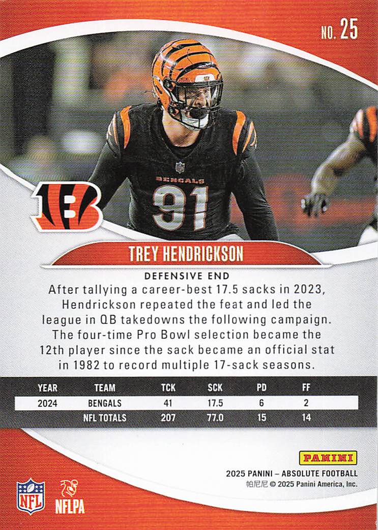2025 Panini Absolute Football Retail Trey Hendrickson #25