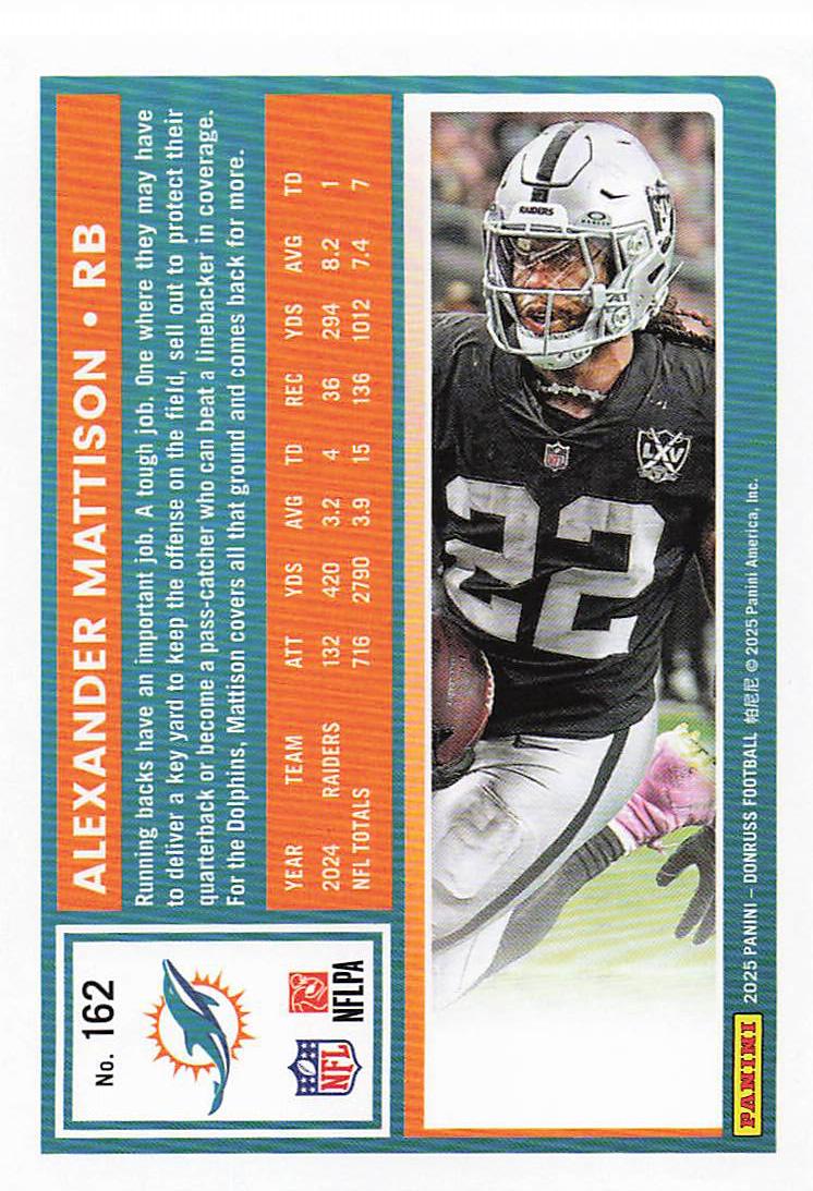 2025 Donruss Football Alexander Mattison #162