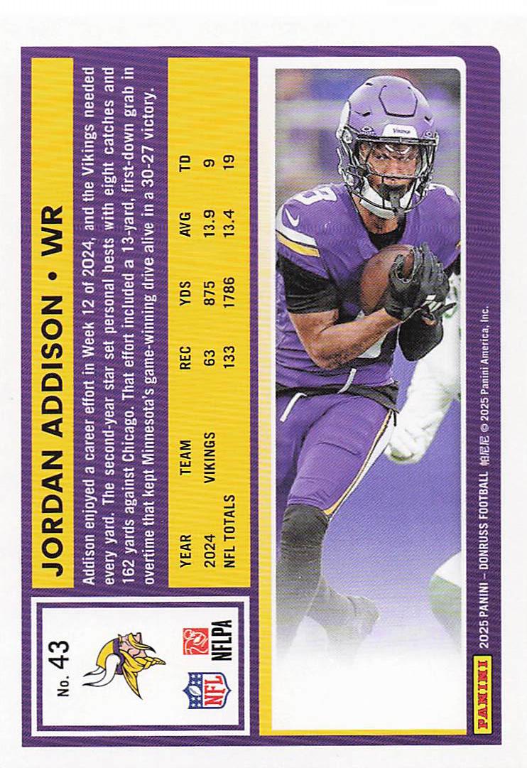 2025 Donruss Football Jordan Addison #43
