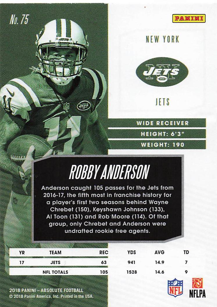 2018 Panini Absolute Football Robby Anderson #75