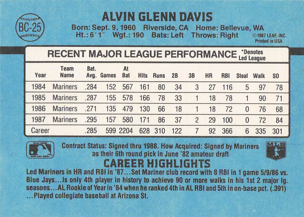 1988 Donruss Baseball Bonus MVPs Alvin Davis #BC-25