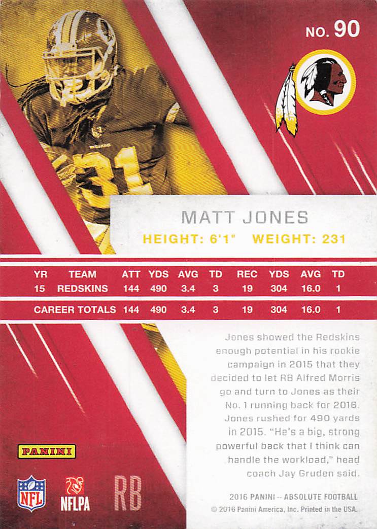 2016 Panini Absolute Football Matt Jones #90