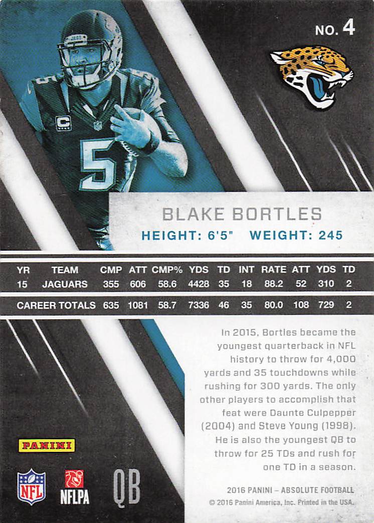 2016 Panini Absolute Football Blake Bortles #4