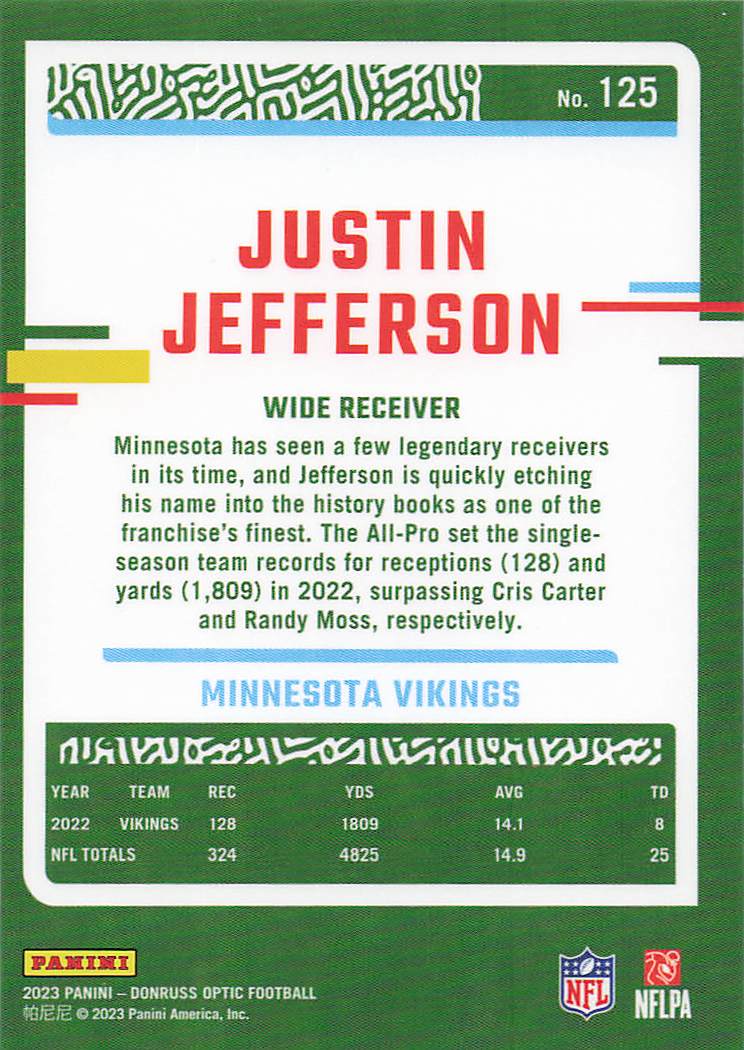 2023 Donruss Optic Football Justin Jefferson #125