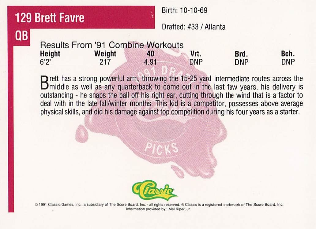 1991 Classic Four Sport Multisport Brett Favre #129