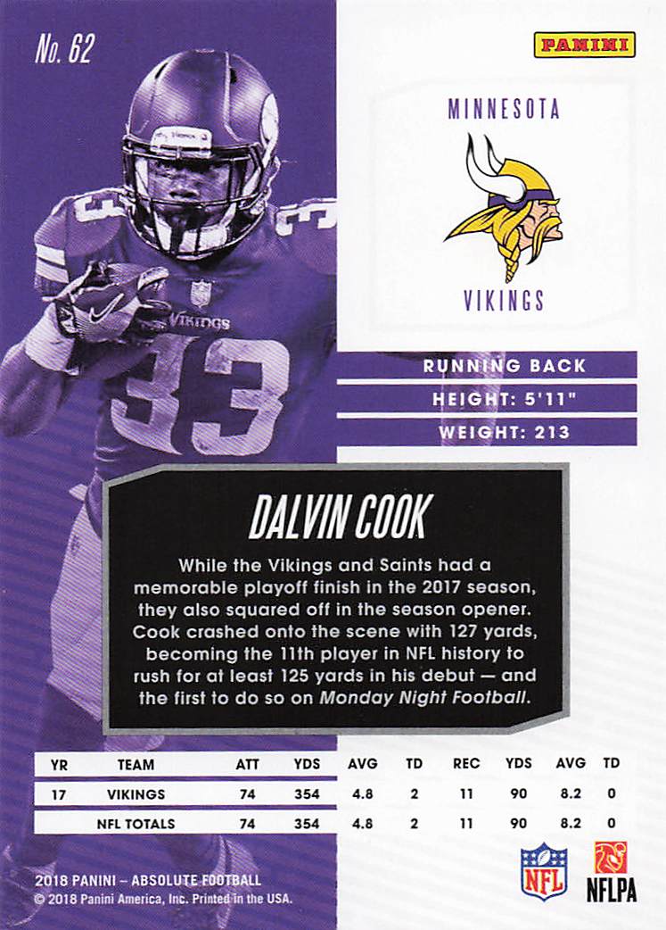 2018 Panini Absolute Football Dalvin Cook #62