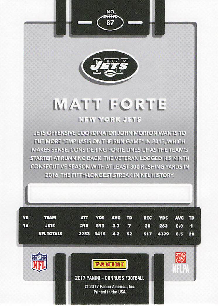 2017 Donruss Football Matt Forte #87